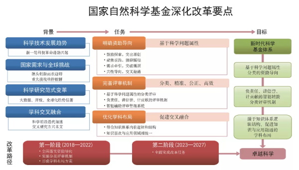 基金主页160419(018124净值基金主页)